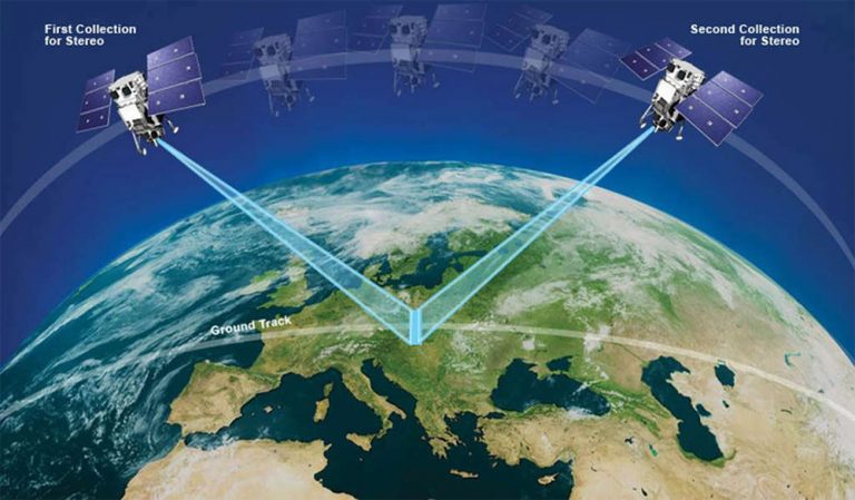 Introduction to Stereoscopic Imagery – Polar Geospatial Center